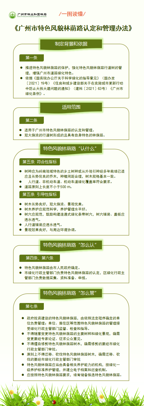 一图读懂《广州市特色风貌林荫路认定和管理办法》.png